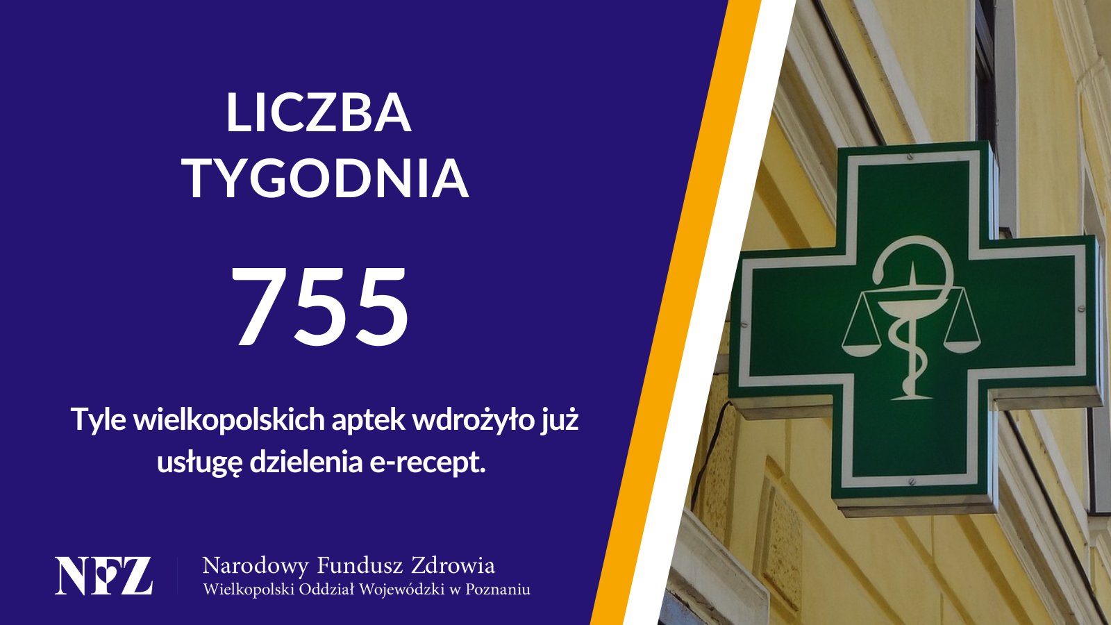 Dzielenie recept – rozwiązanie wdrożyło już ponad 750 wielkopolskich aptek